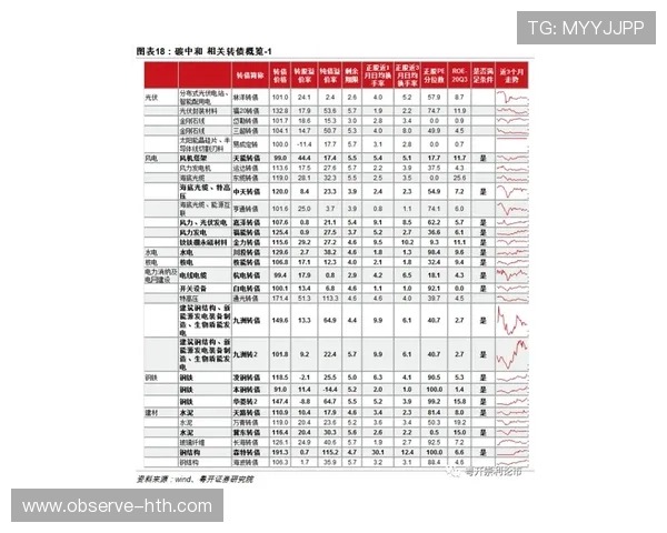 弗赖堡俱乐部新赛季备战动态与引援战略深度观察报道最新进展全景透视 弗赖堡俱乐部新赛季备战动态与引援战略深度观察报道最新进展全景透视