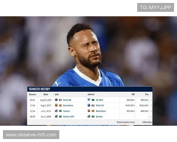 欧洲五大联赛转会风云再起 巨星纷纷换队引发市场震荡 欧洲五大联赛转会风云再起 巨星纷纷换队引发市场震荡