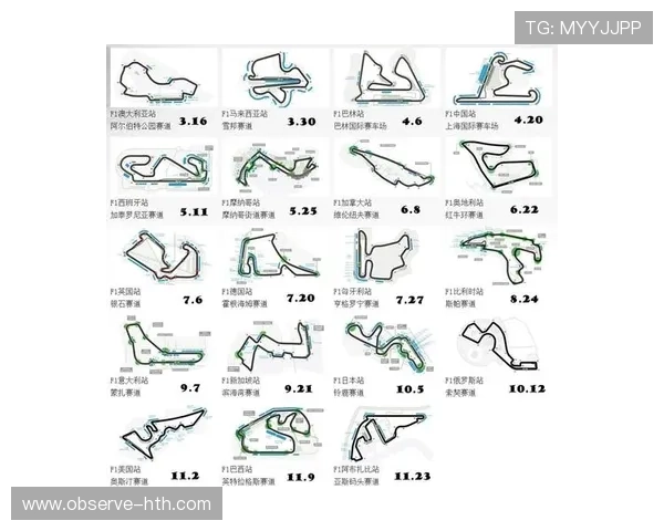 F1赛季最新动态解析顶尖车队竞速策略与车手表现