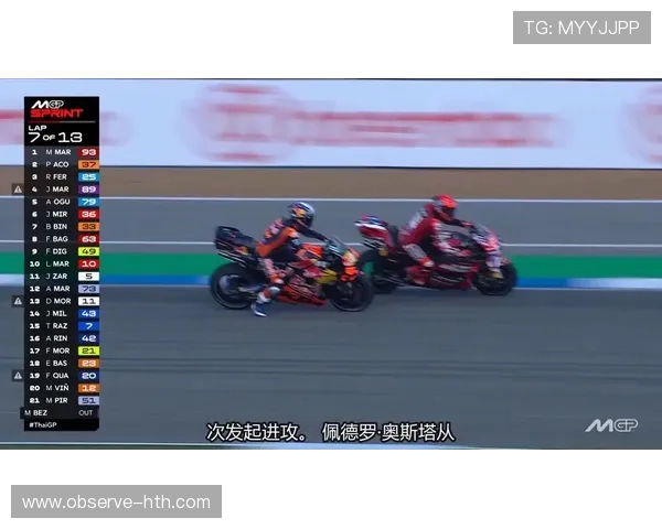 摩托GP最新赛季风云变化赛事精彩瞬间全解析 摩托GP最新赛季风云变化赛事精彩瞬间全解析