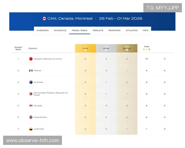 世界杯球队深度分析与预测各国实力对比与赛程走势解析