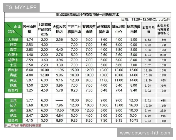 2026苏州超级联赛赛程规则详解及各队赛季目标分析