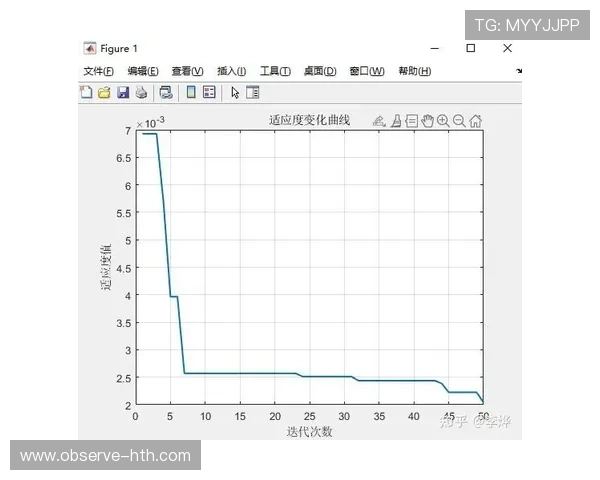 基于盘口变化与数据模型的足球比赛胜负趋势深度分析与实战策略探讨