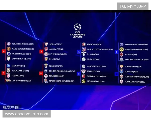 新赛季欧冠小组抽签结果出炉强强对话引发全球关注