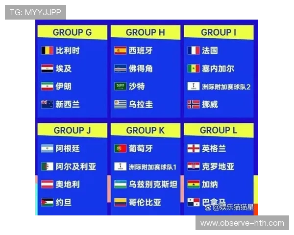 2026年世界杯赛程全解析赛事安排球迷关注焦点一览