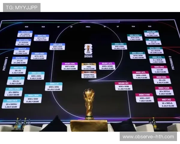2026世界杯澳洲小组赛全程对阵时间与比赛安排解析